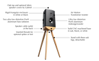 Lyngdorf Cue-100