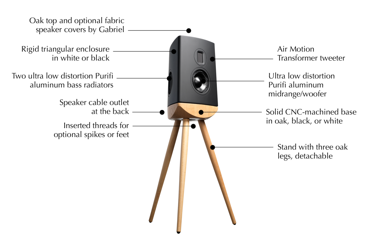 Lyngdorf Cue-100