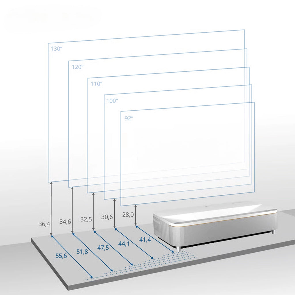 Epson-EH-QS100-distancias-de-proyeccion