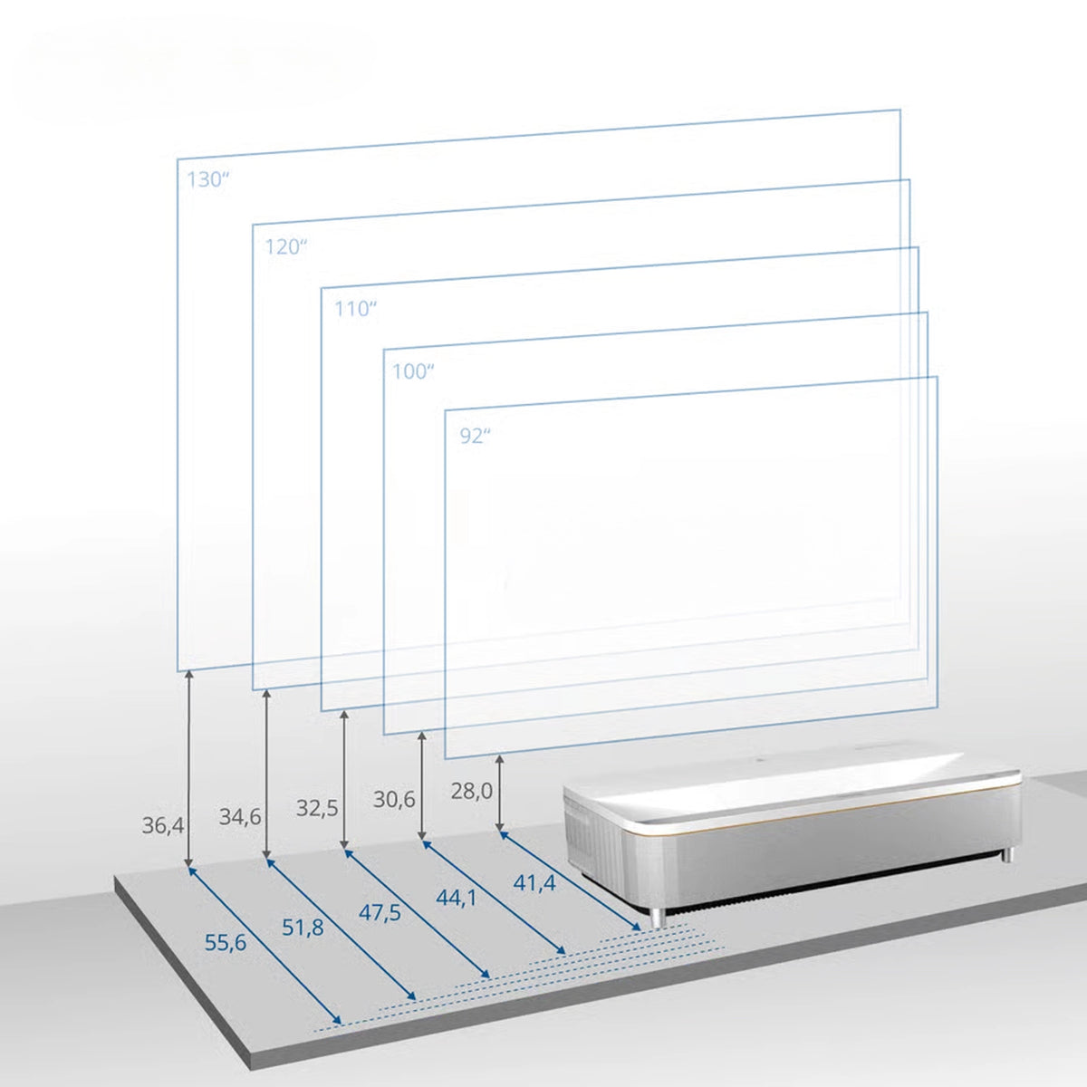 Epson-EH-QS100-distancias-de-proyeccion