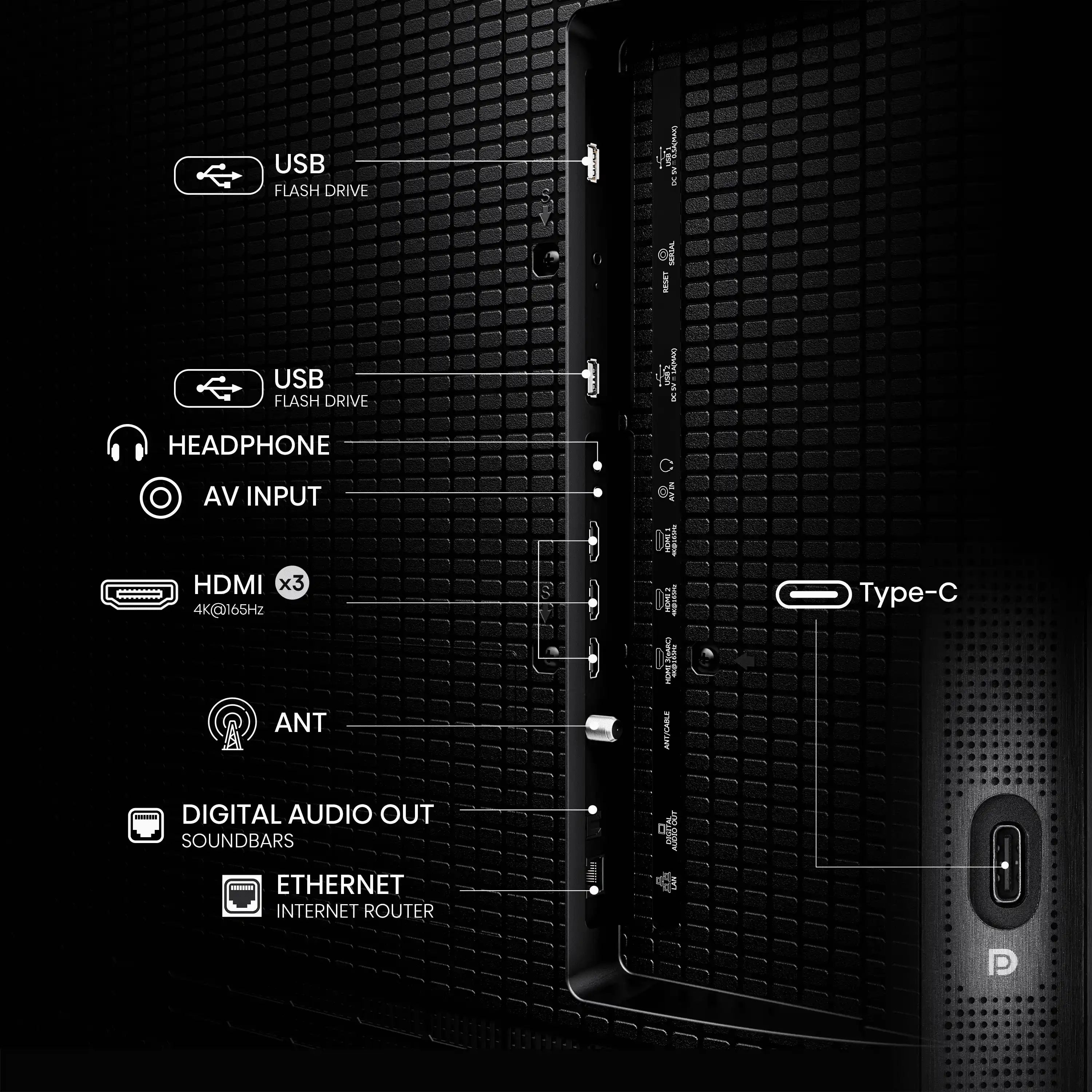 Hisense-100U8Q-conexiones