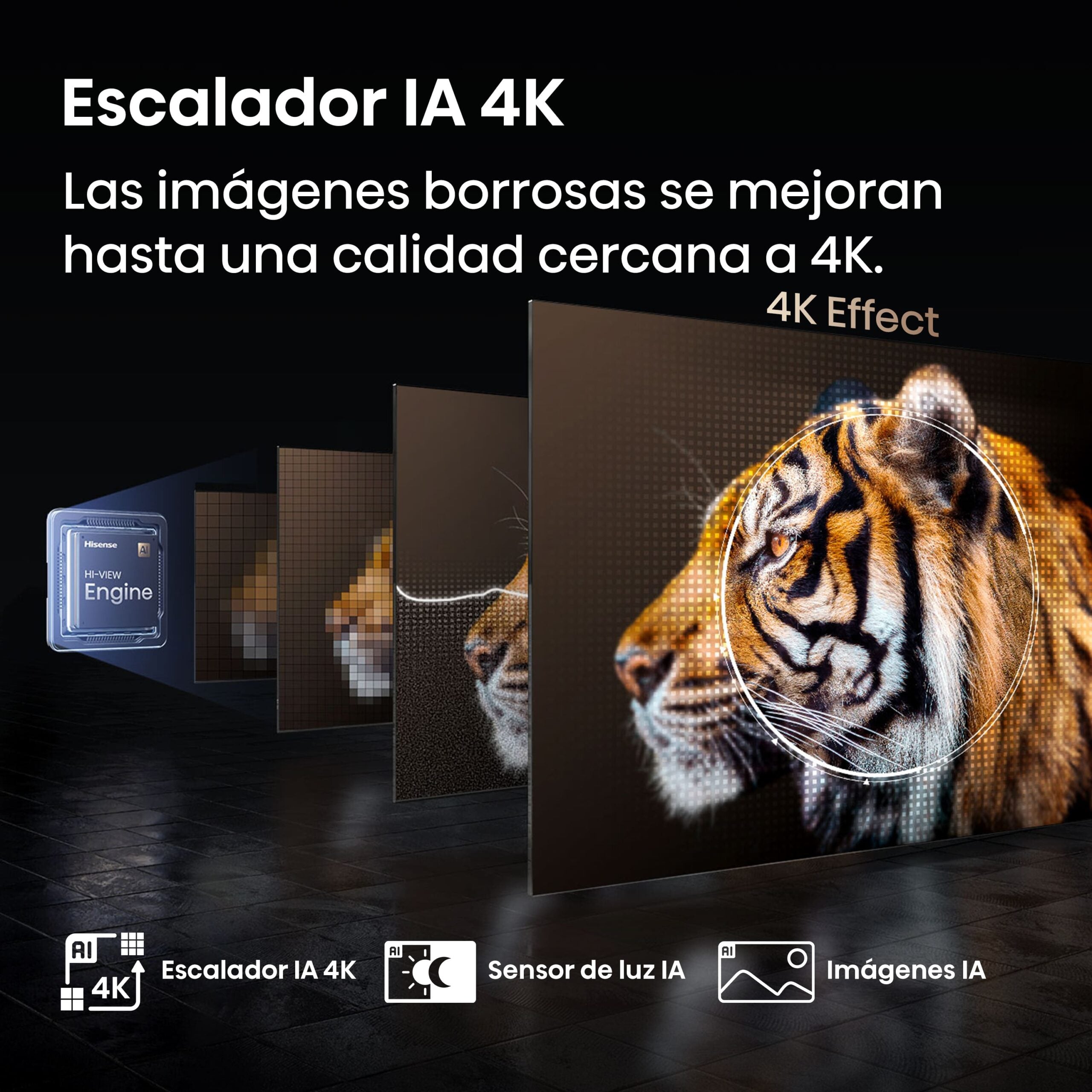 Hisense-E7Q-PRO-escalador