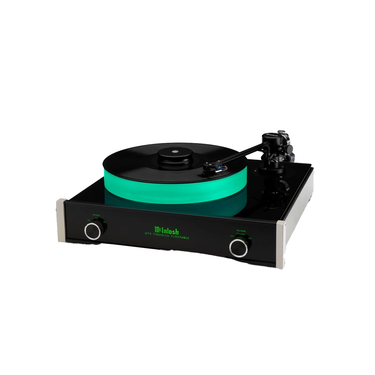 McIntosh-MT5