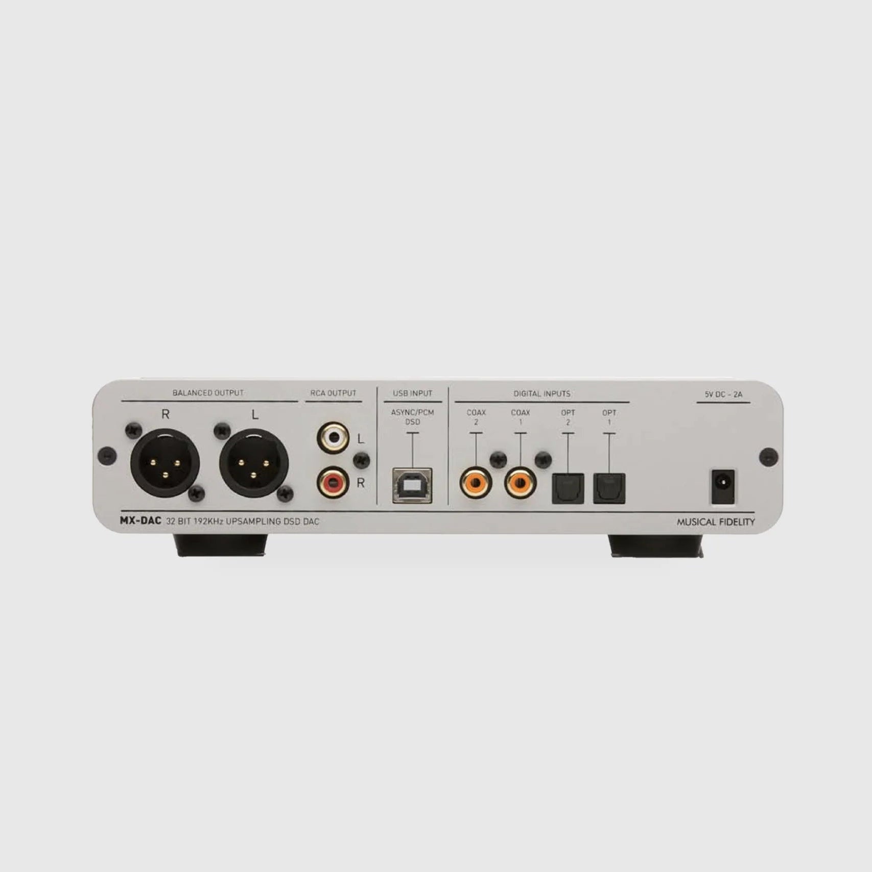 Musical Fidelity M3X DAC