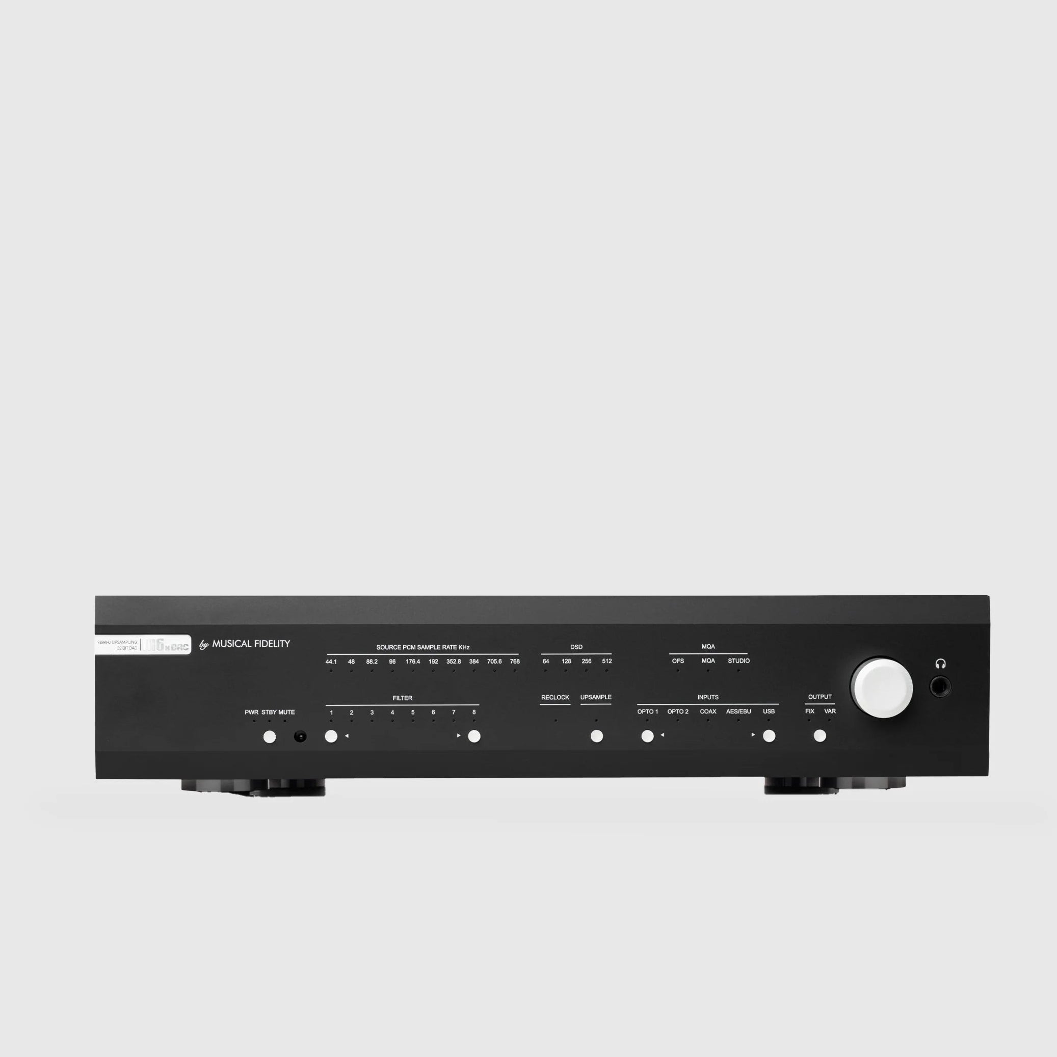 Musical Fidelity M6X DAC