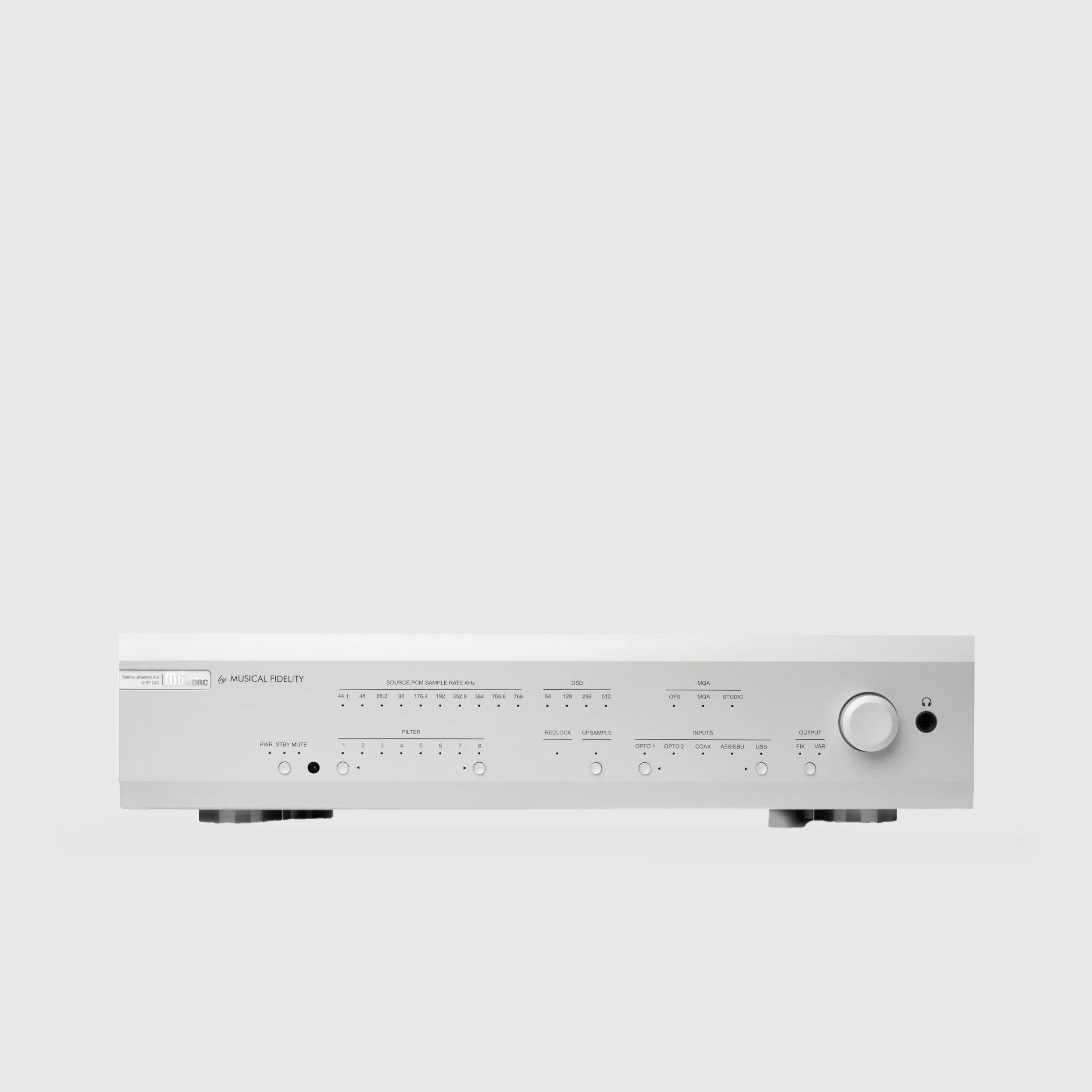 Musical Fidelity M6X DAC