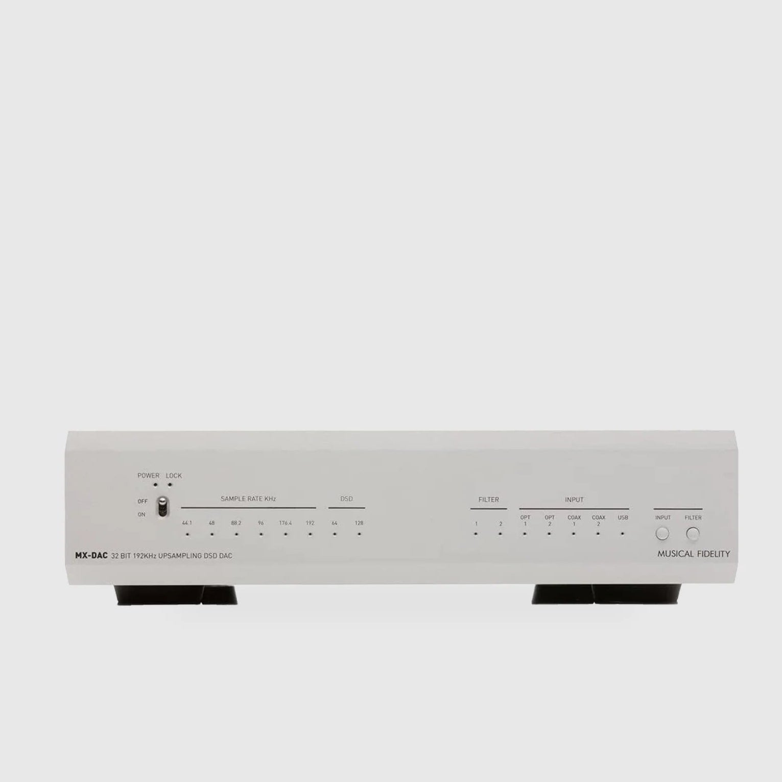 Musical Fidelity MX DAC