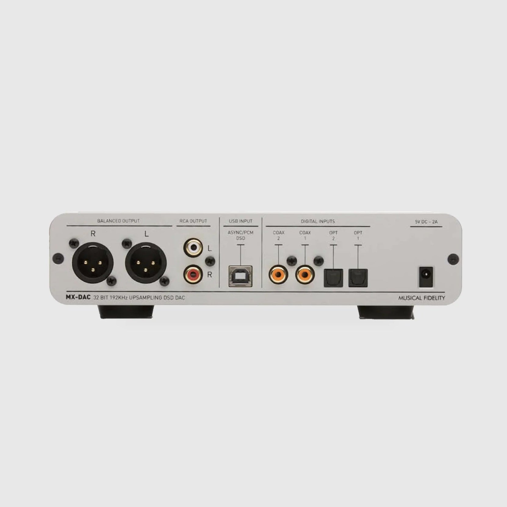 Musical Fidelity MX DAC