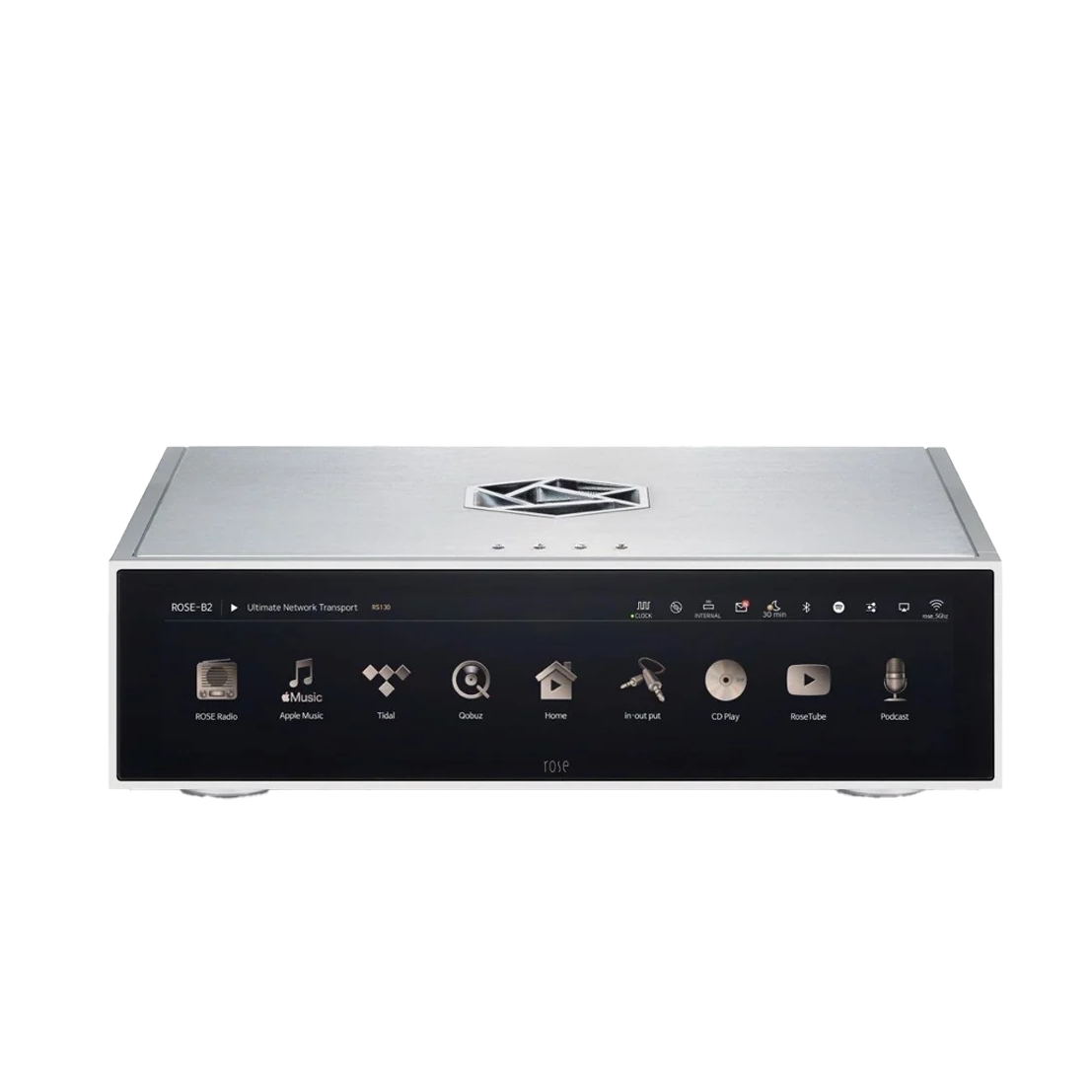 ROSE RS130