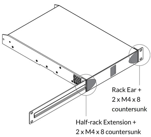 Blaze Rack Mount kit Half Rack