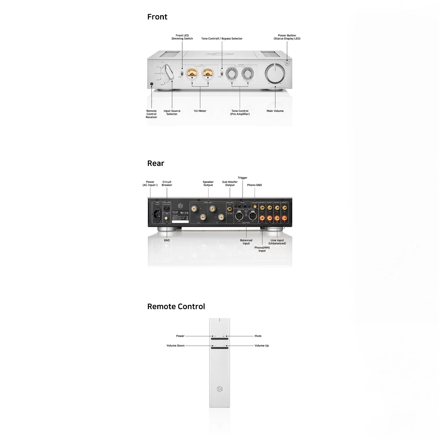 Rose RA280
