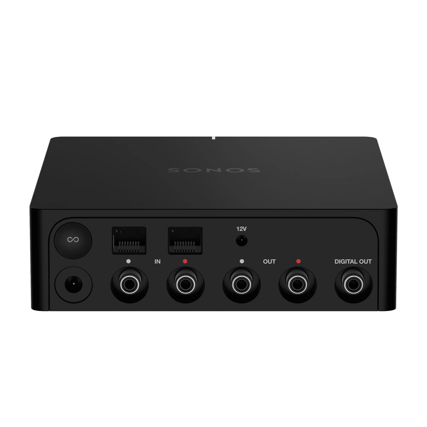 sonos-port-rear